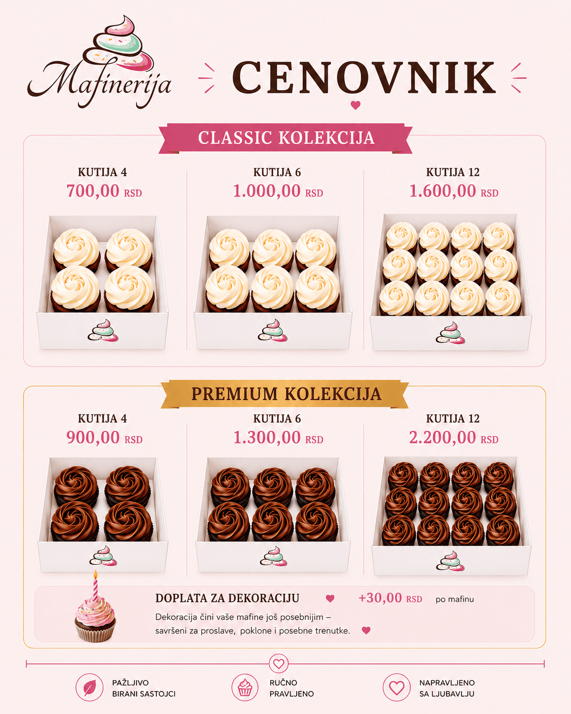 Zvanični cenovnik Mafinerija