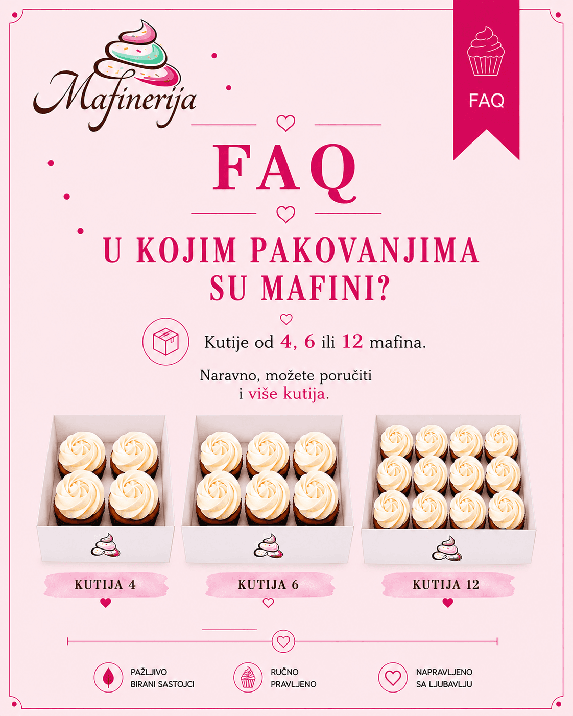 U kojim pakovanjima su mafini?